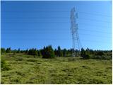 St. Vinzenz (St. Vinzenz) - Großer Speikkogel (Golica / Koralpe)